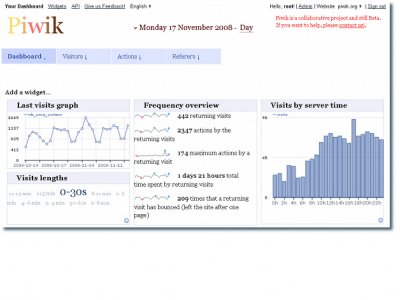 Online- Statistik